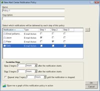 Alert Center Policy Configuation