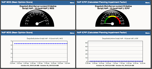 Control VOIP Bandwidth